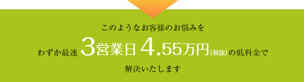 このようなお客様のお悩みをわずか最速3営業日 2.75万円(税抜)の低料金で解決いたします