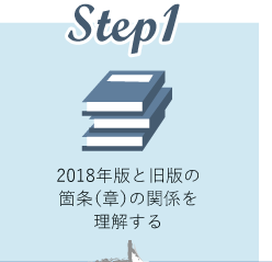 Step1 2018年版と旧版の箇条(章)の関係を理解する